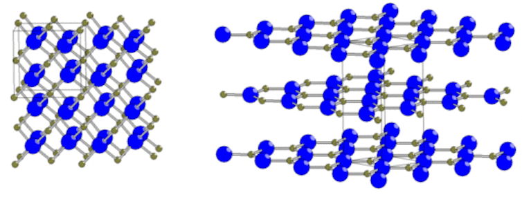 Molecular structures of molecules, with atoms represented as blue spheres and bonds represented by gray lines connecting them. The left structure is in the shape of the cube, the right in flat sheets of hexagons.