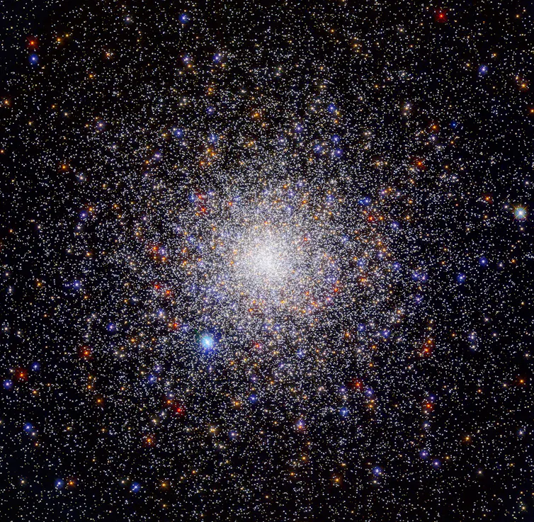 Globular cluster NGC 1851