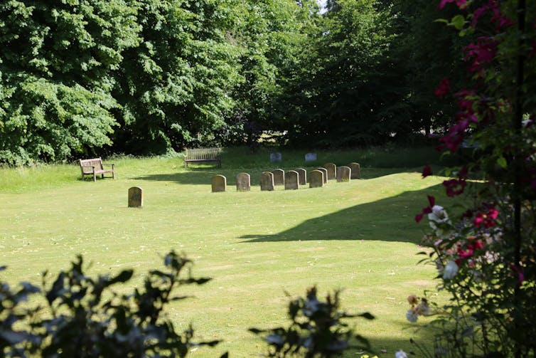 A green lawn with gravestones at the far end, surrounded by trees and shrubs.
