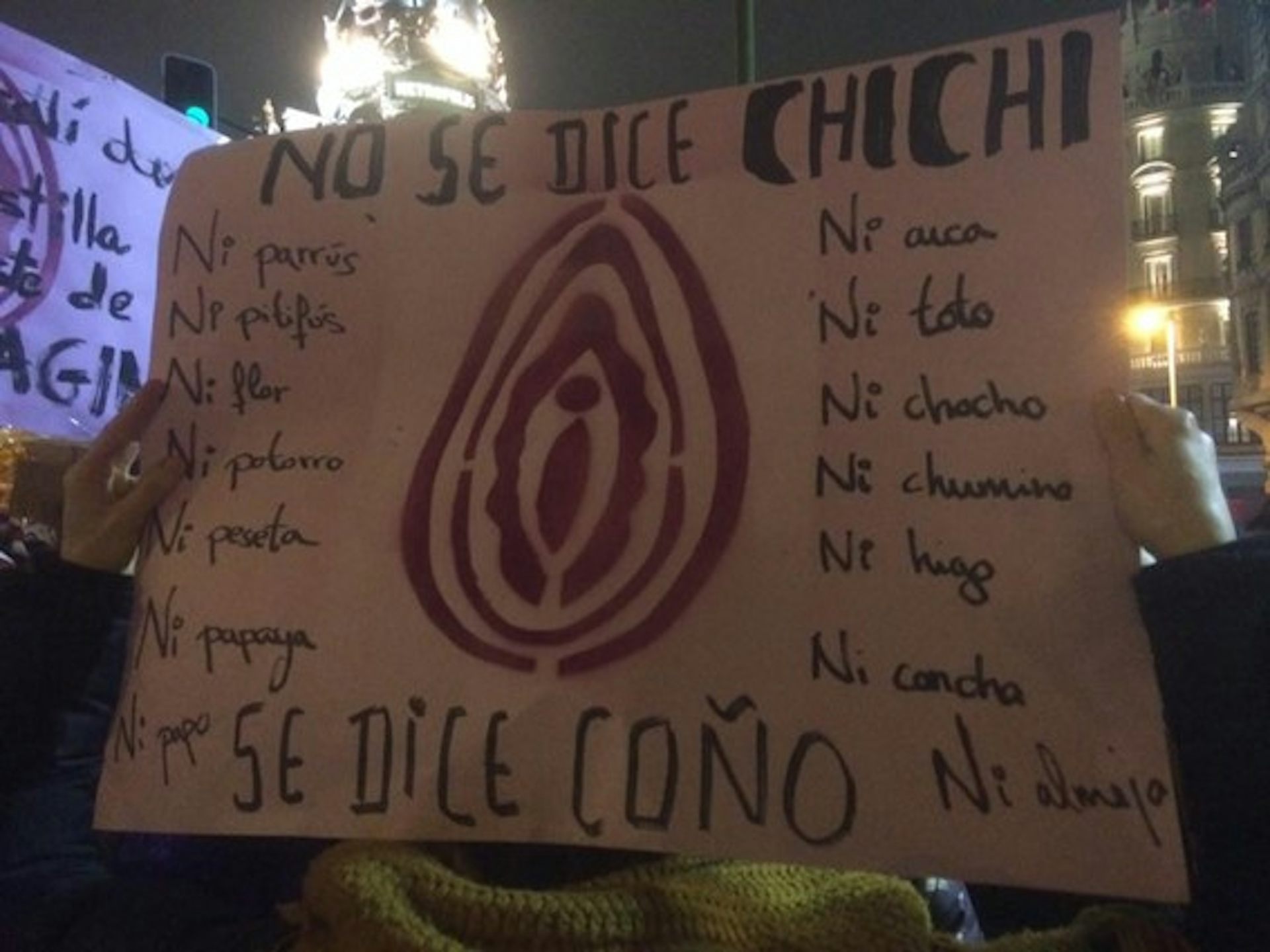 Pancarta con designaciones de órganos sexuales femeninos