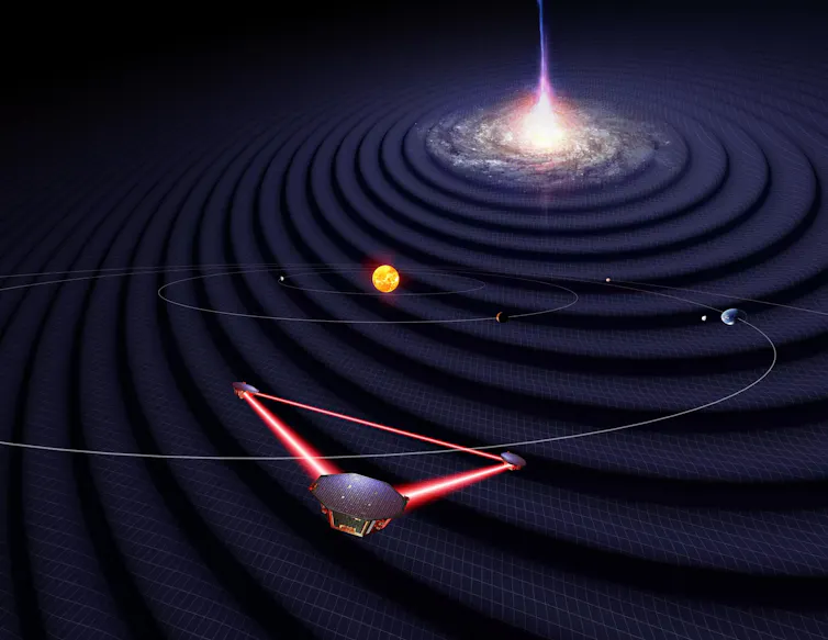 Três naves espaciais espaçadas enviando feixes de luz uma para a outra enquanto orbitam o Sol