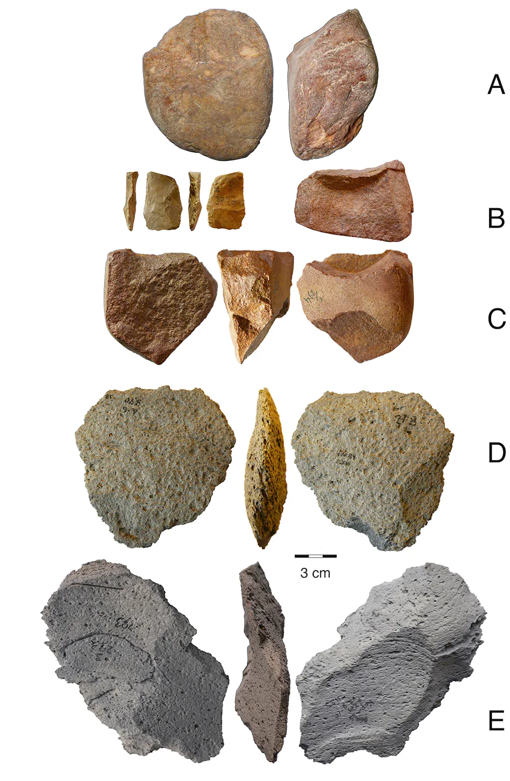 Flake Technology The first Europeans reached Ukraine 1.4 million years ago – new research
