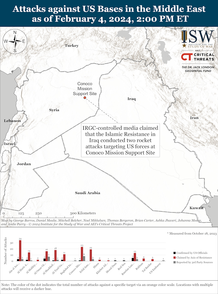 Map showing attacks on US bases in Middle East by armed groups.