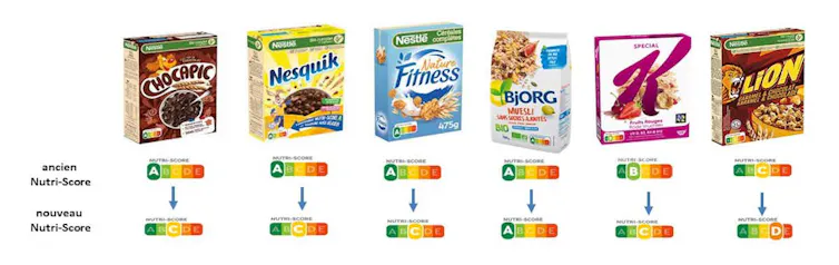 Photo d’illustration des changements du classement Nutri-Score de certains produits