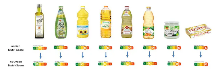 Photo d’illustration des changements du classement Nutri-Score des huiles