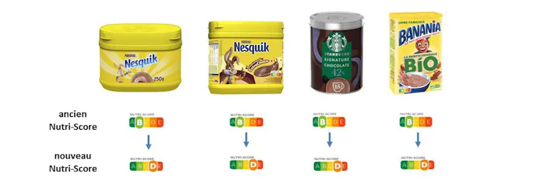 Photo d’illustration des changements du classement Nutri-Score des poudres de cacao