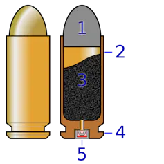 Cross-section of a cartridge