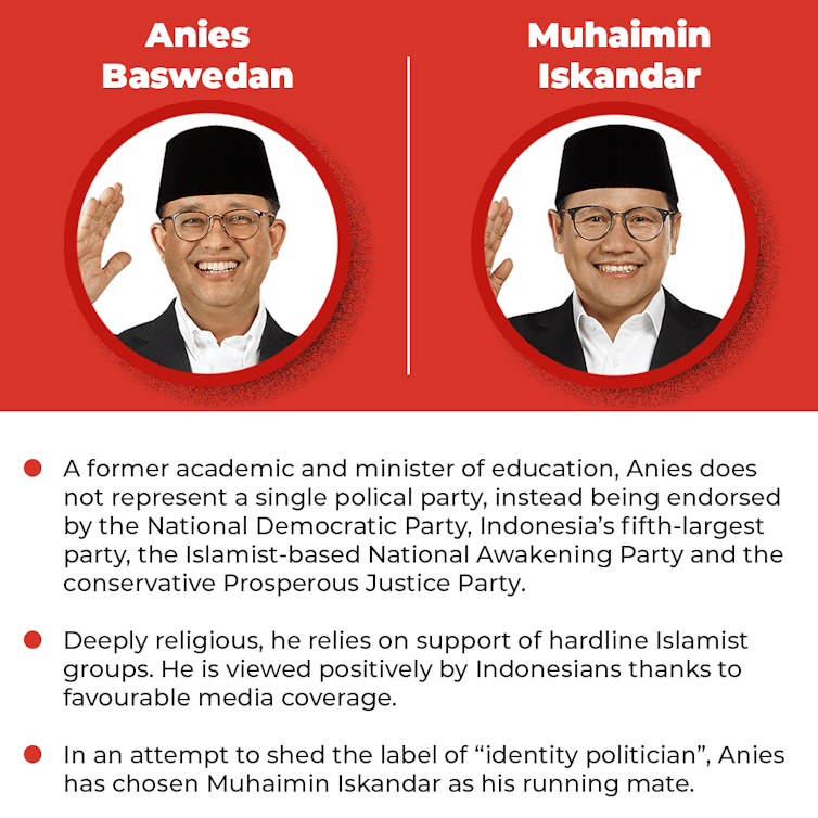 Indonesia’s massive election, by the numbers