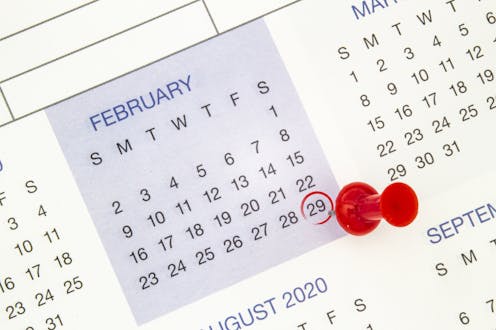Why does a leap year have 366 days?