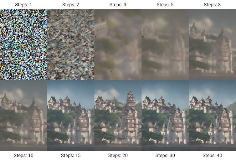 A series of images showing a picture of a castle emerging from static.