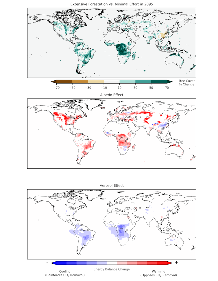 World maps with colour coding to show effects of forestation