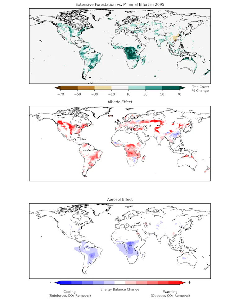 World maps with colour coding to show effects of forestation