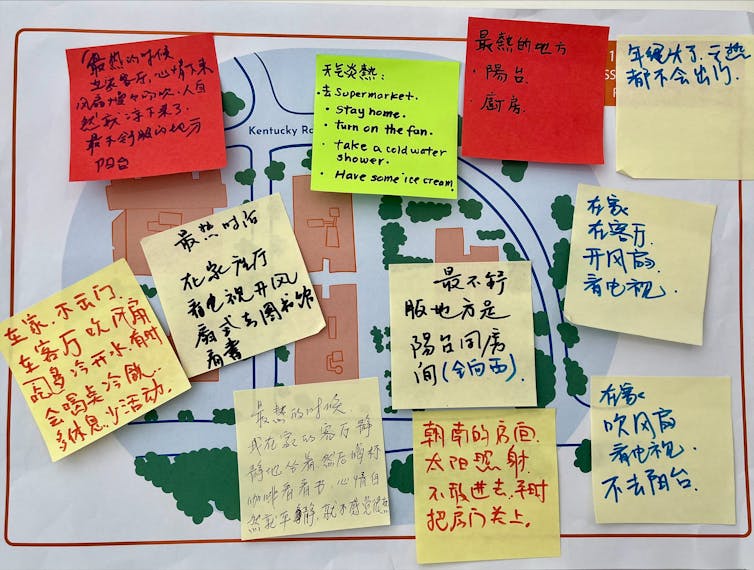 Post-it notes in Chinese and English from the workshop