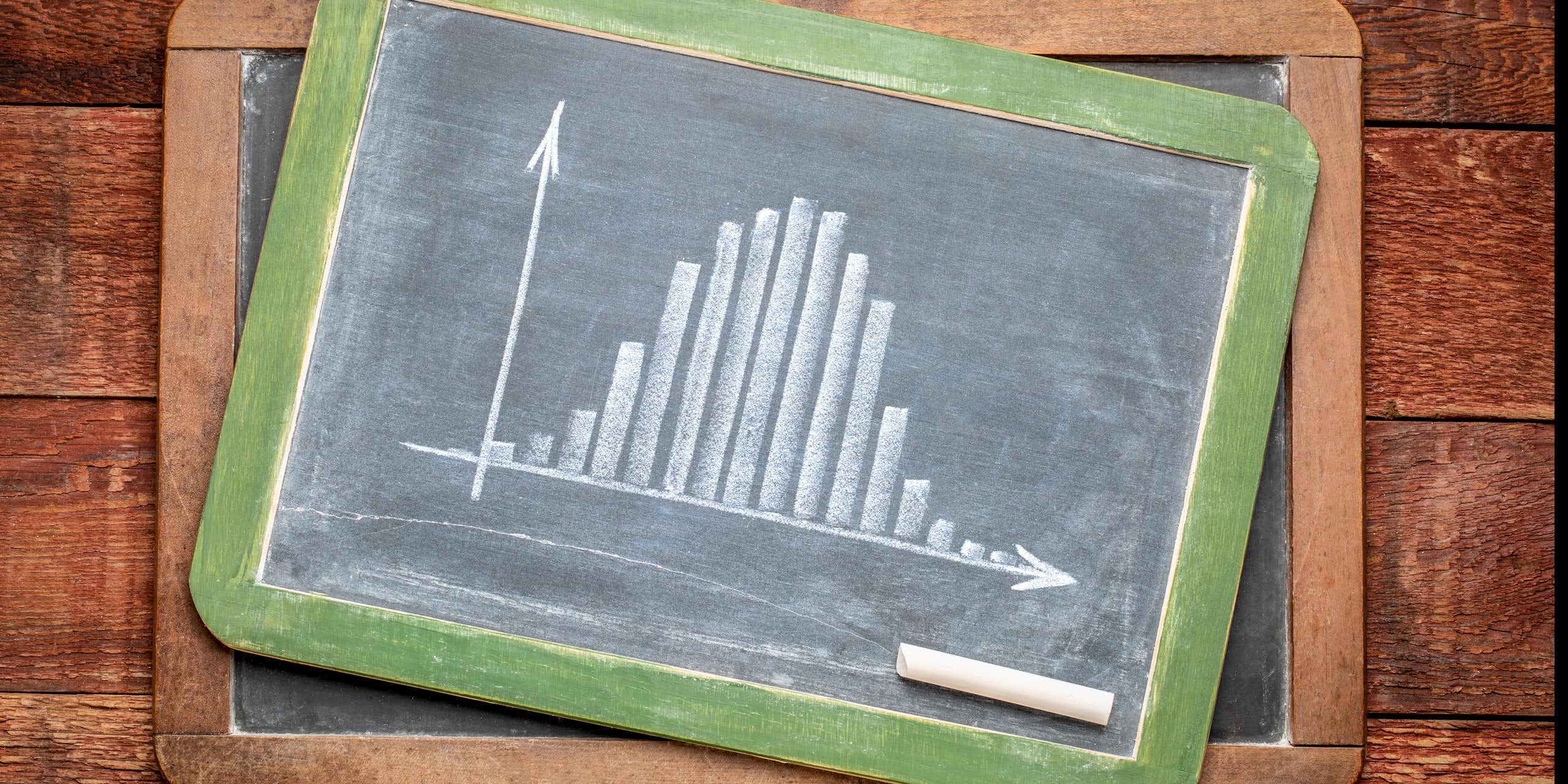 A small chalkboard showing a histogram with bars in a normal distribution.