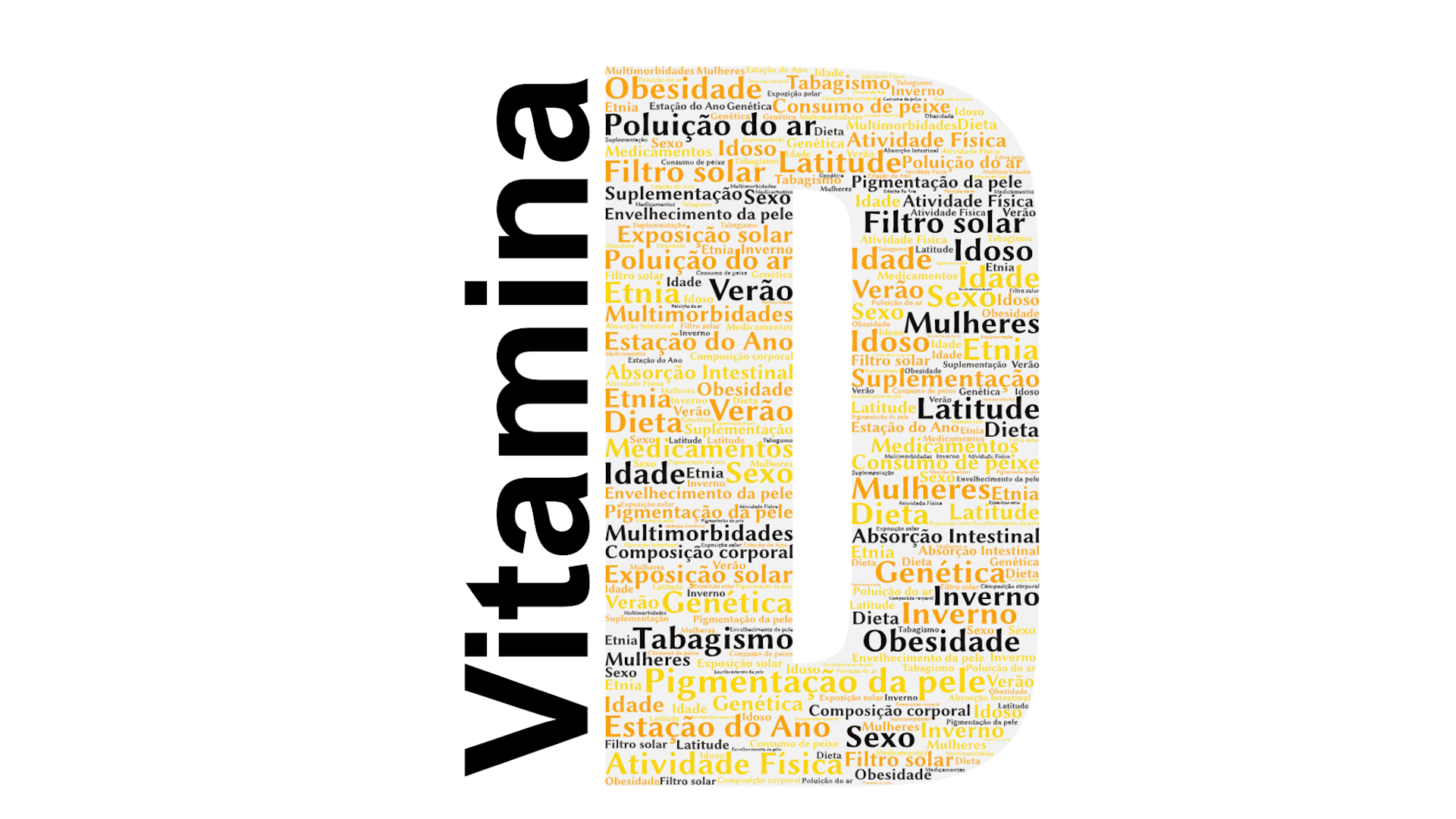 Lê-se a palavra vitamina, com um D grande formado por uma nuvem de palavras que se relacionam à vitamina