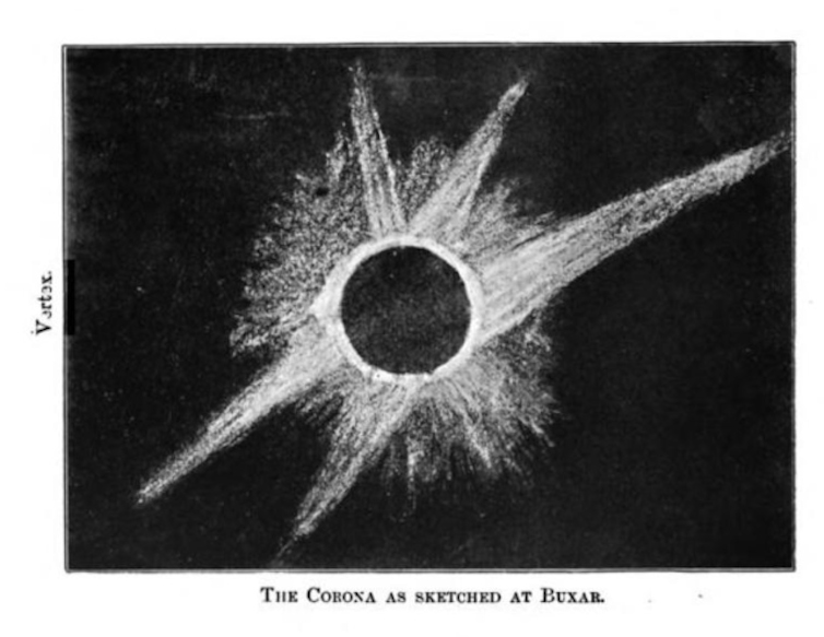 (drawing of a solar eclipse represented by a black circle surrounded by a white aura on a black background)