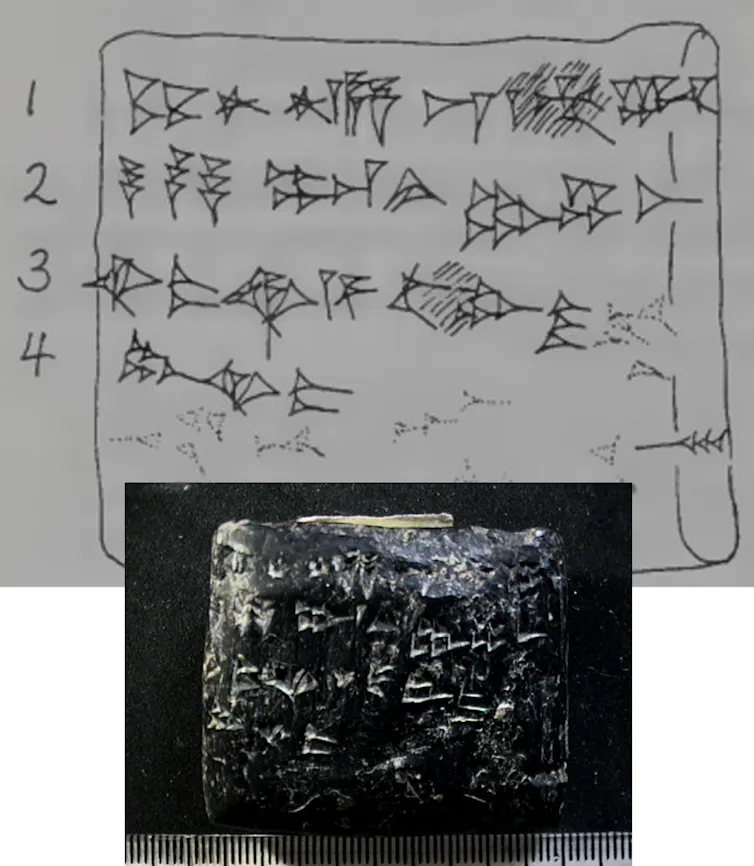une illustration de texte au-dessus d’une photographie d’une tablette d’argile grise