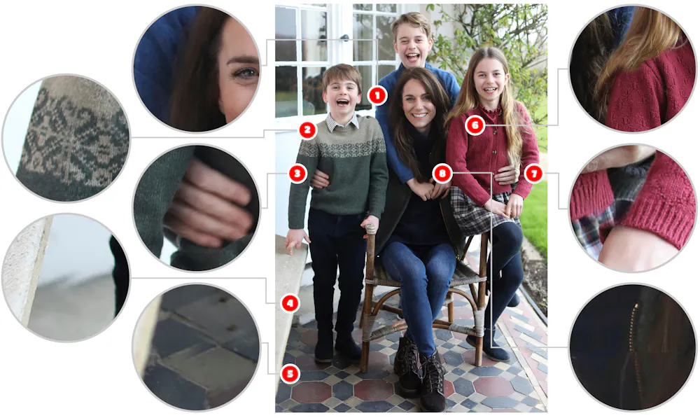 Doctored Photo Example Yes, Kate Middleton’s photo was doctored. But so are a lot of images we ...