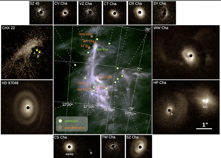 Planet-forming discs within the gas-rich cloud of Chamaeleon I, roughly 600 light-years from Earth.