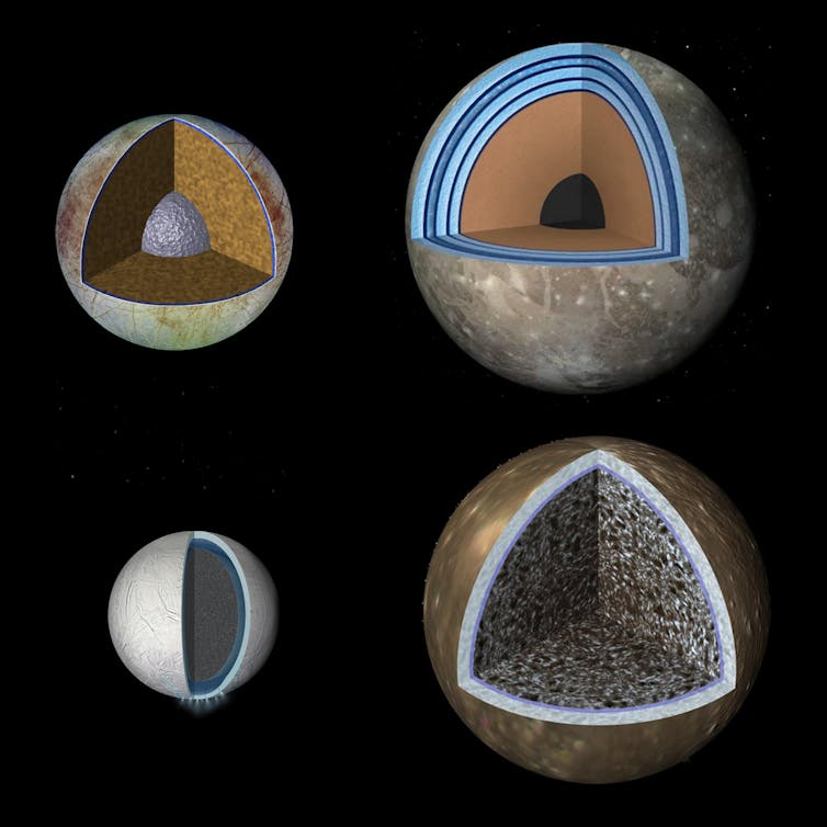 Four moons cut away to show water layers in their interiors.