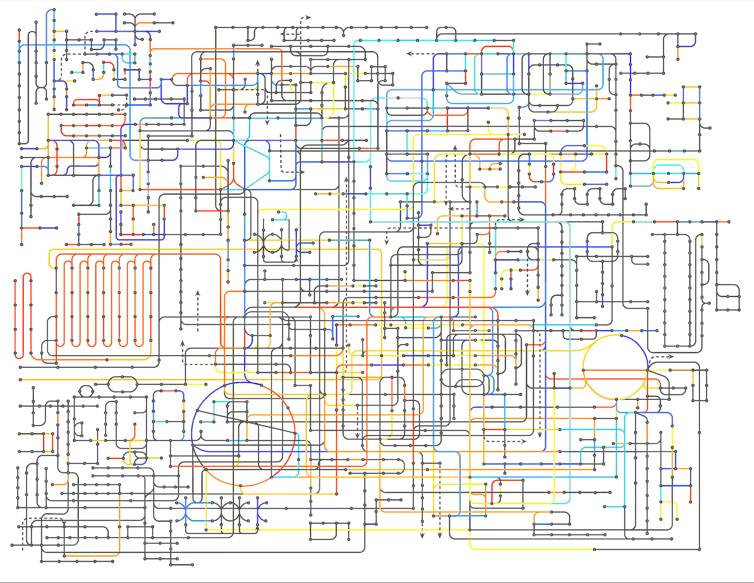 Diagram consisting of dense, interconnected multicolored lines and dots