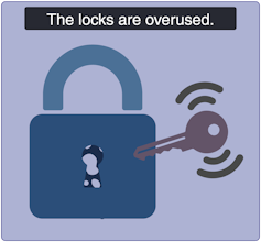 Example of lock and key
