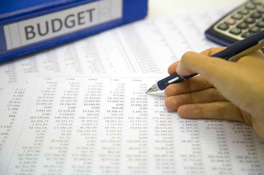 financial literacy is shockingly low