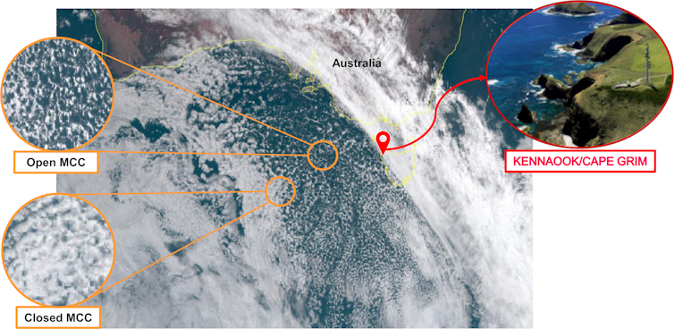 Infographic showing satellite imagery of different cloud types and inset image of the air monitoring station