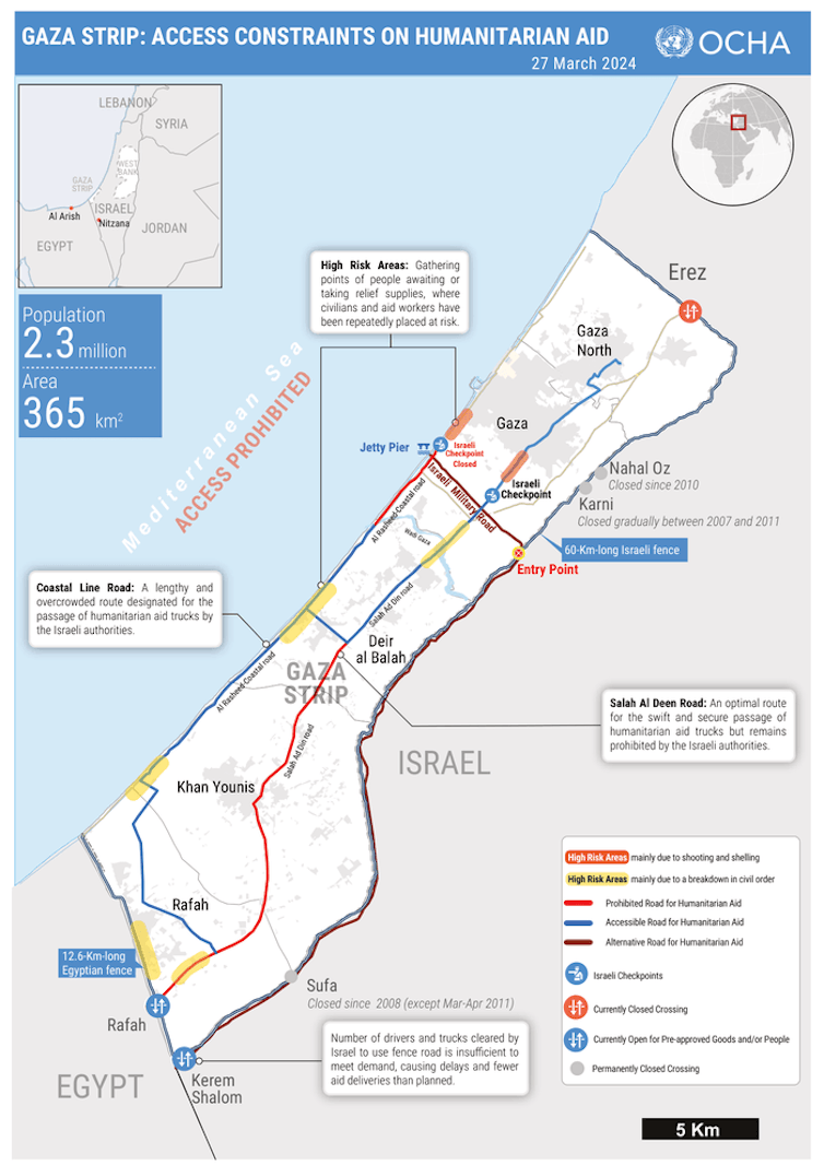 Map of Gaza showing the difficulties of access for humanitarian aid.