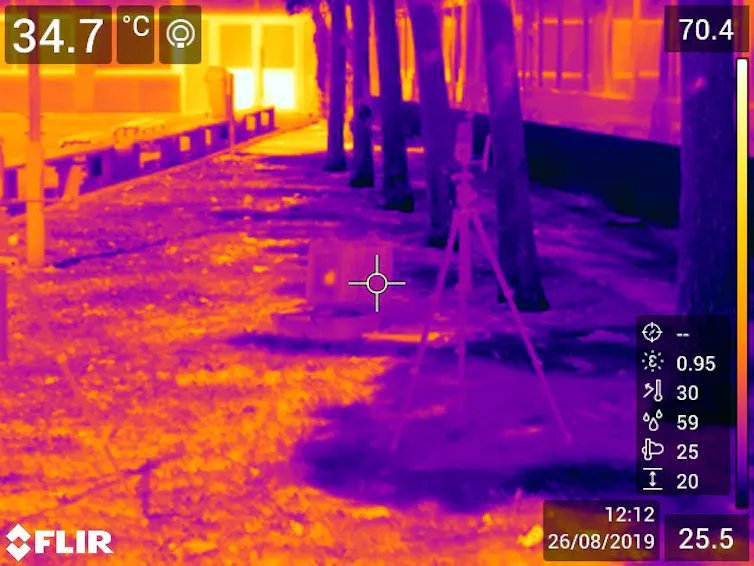 Thermal image showing dark purple areas of cool shade under trees and orange pink areas exposed to sunlight away from trees