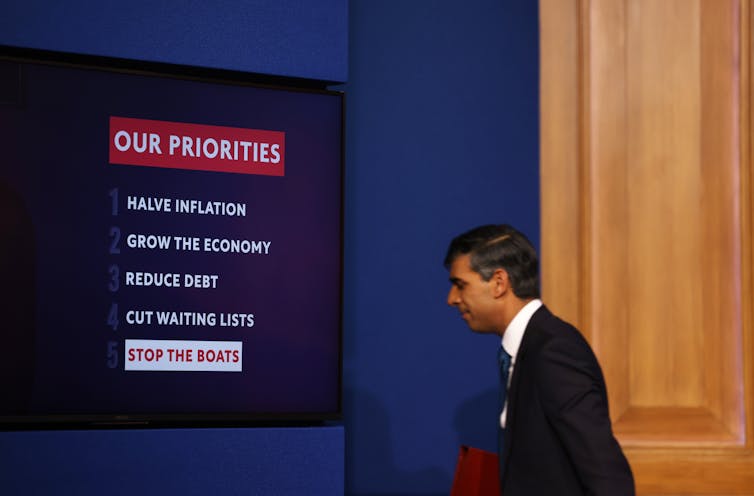 Side view of Rishi Sunak walking off a stage holding a red folder, there is a screen beside him listing the government's five priorities, with 'stop the boats' highlighted