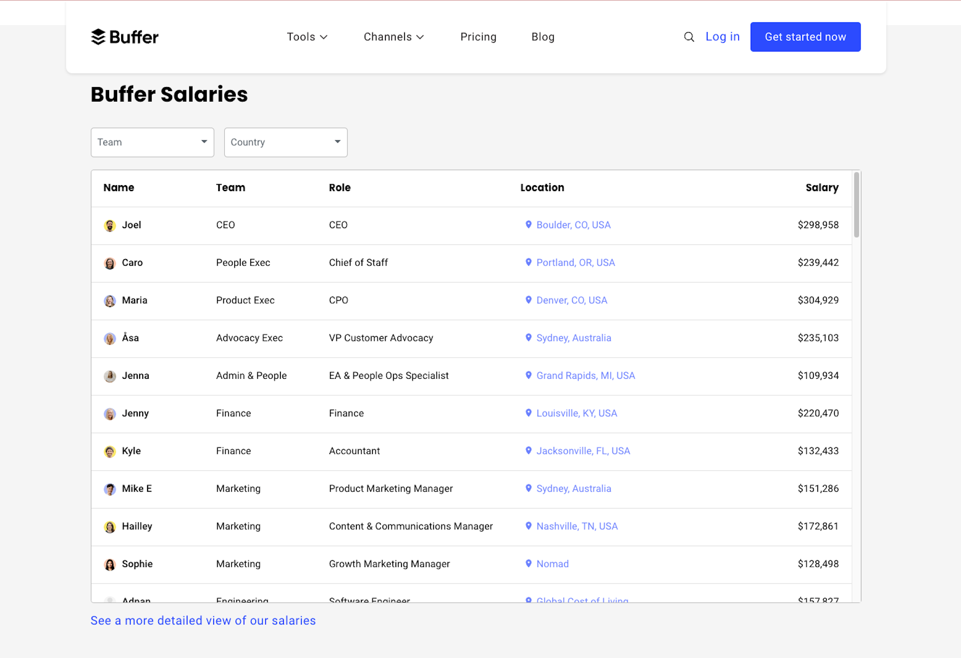 Why don’t Australians talk about their salaries? Pay transparency and ...