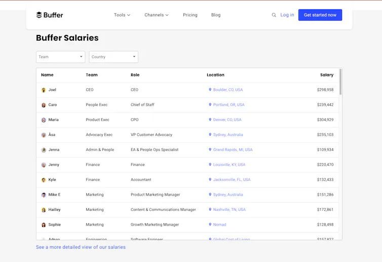 Table showing Buffer.com salaries in order, for example, CEO: $298,958. Chief of staff: $239,442, and so on. Further down the list, Product Marketing Manager: $151,286