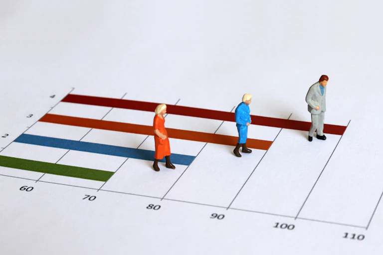 three small toy figures placed on a bar graph