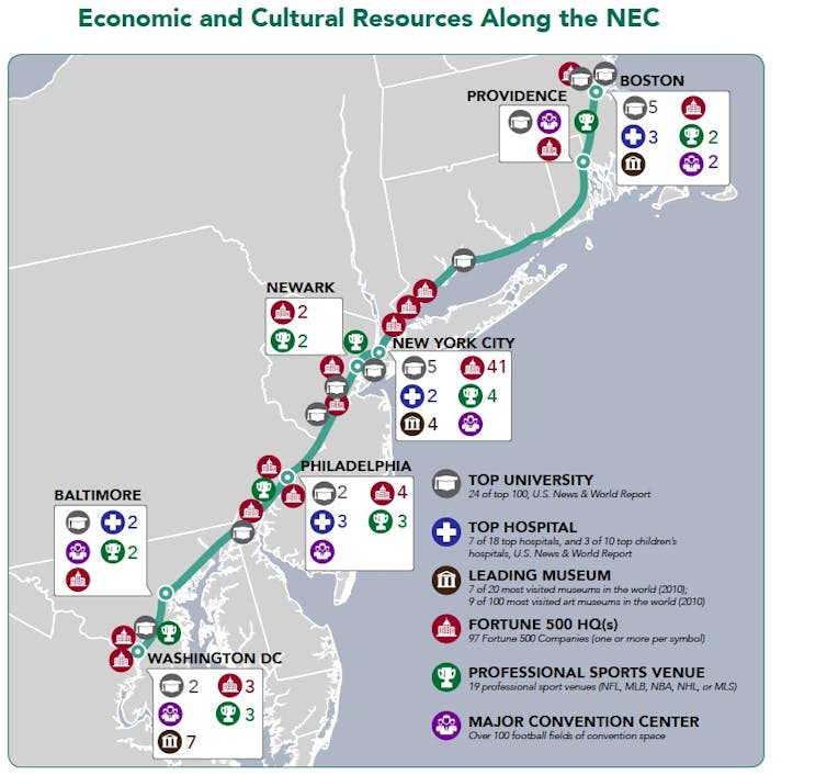 Map of the Northeast Corridor showing the locations of Fortune 500 headquarters as well as major hospitals, museums, and other cultural institutions.