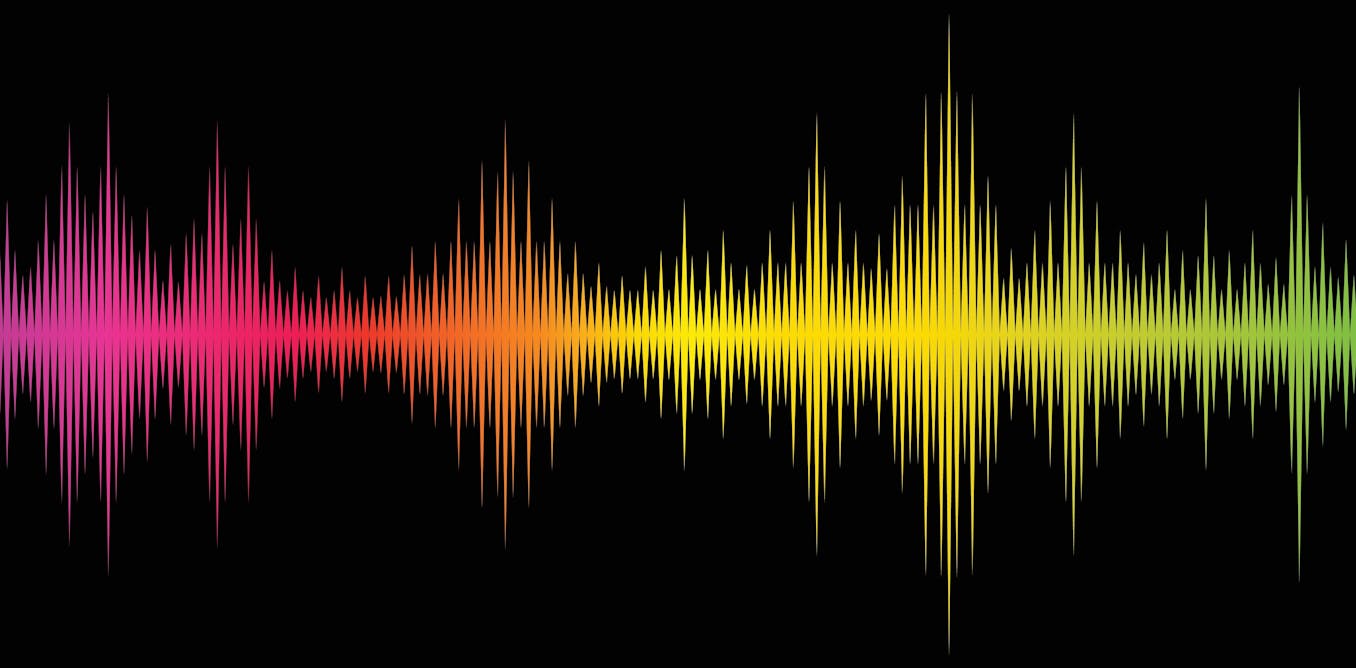 The Impact of AI on Music: How AI’s Ability to Generate Entire Songs on Demand is Changing the Landscape of Music