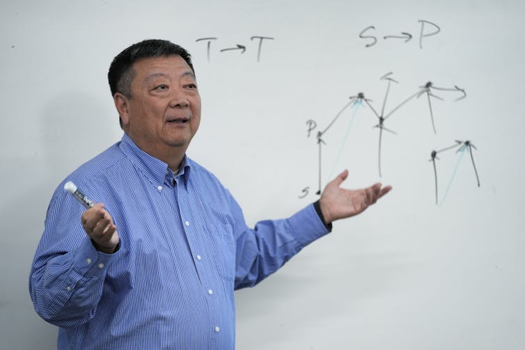A man in a blue shirt stands in front of a whiteboard talking. A marker is in his hand.