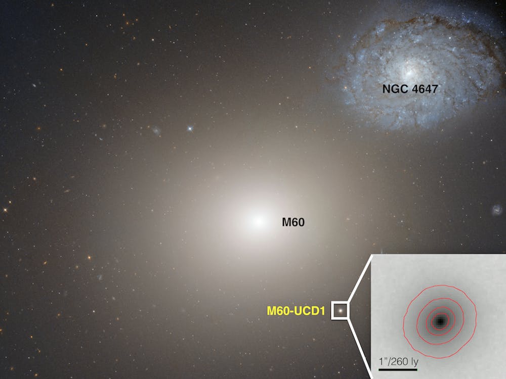 Laser helps find supermassive black hole in a small galaxy