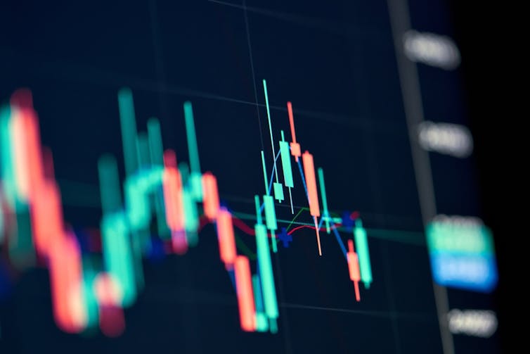 Market stock chart