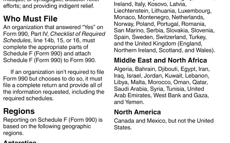 Close-up of a government document that references countries in the Middle East and North Africa.