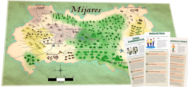 Tablero del juego serio del Mijares.