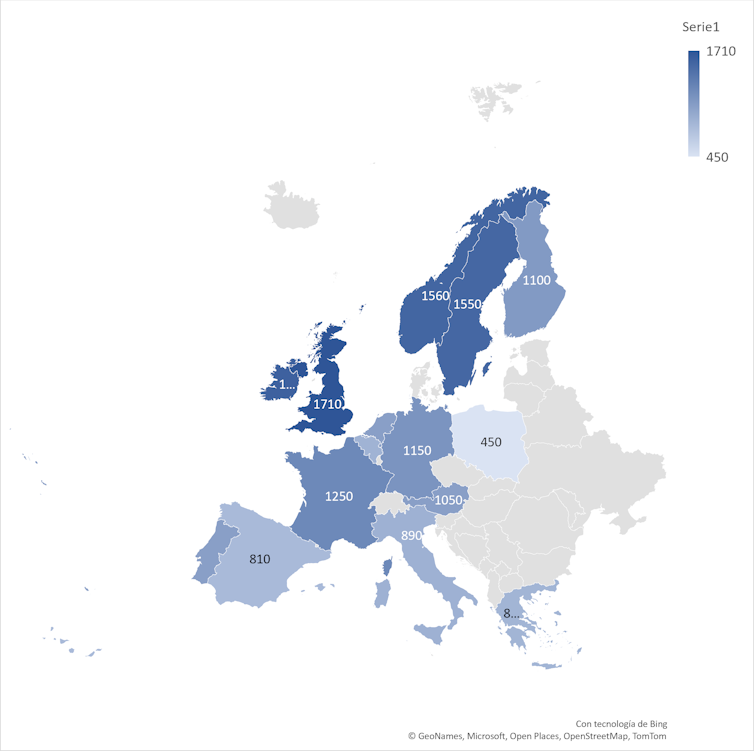 Alquiler mensual medio de apartamentos céntricos de un dormitorio, construidos o renovados en la última década, en capitales europeas en 2023. Nota: Los datos de los Países Bajos corresponden al centro administrativo del país, La Haya. Basado en datos de Eurostat.
