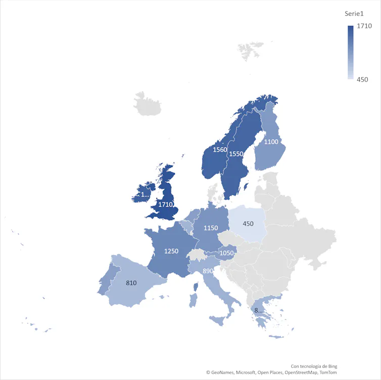 Average monthly rent for centrally located one-bedroom apartments, constructed or renovated in the past decade, in European capitals in 2023. Note: Data for The Netherlands is for the country's administrative centre The Hague. Based on Eurostat data.