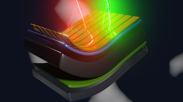 An illustration of a solar cell, with several layers, being struck by two beams, one red and one green. 