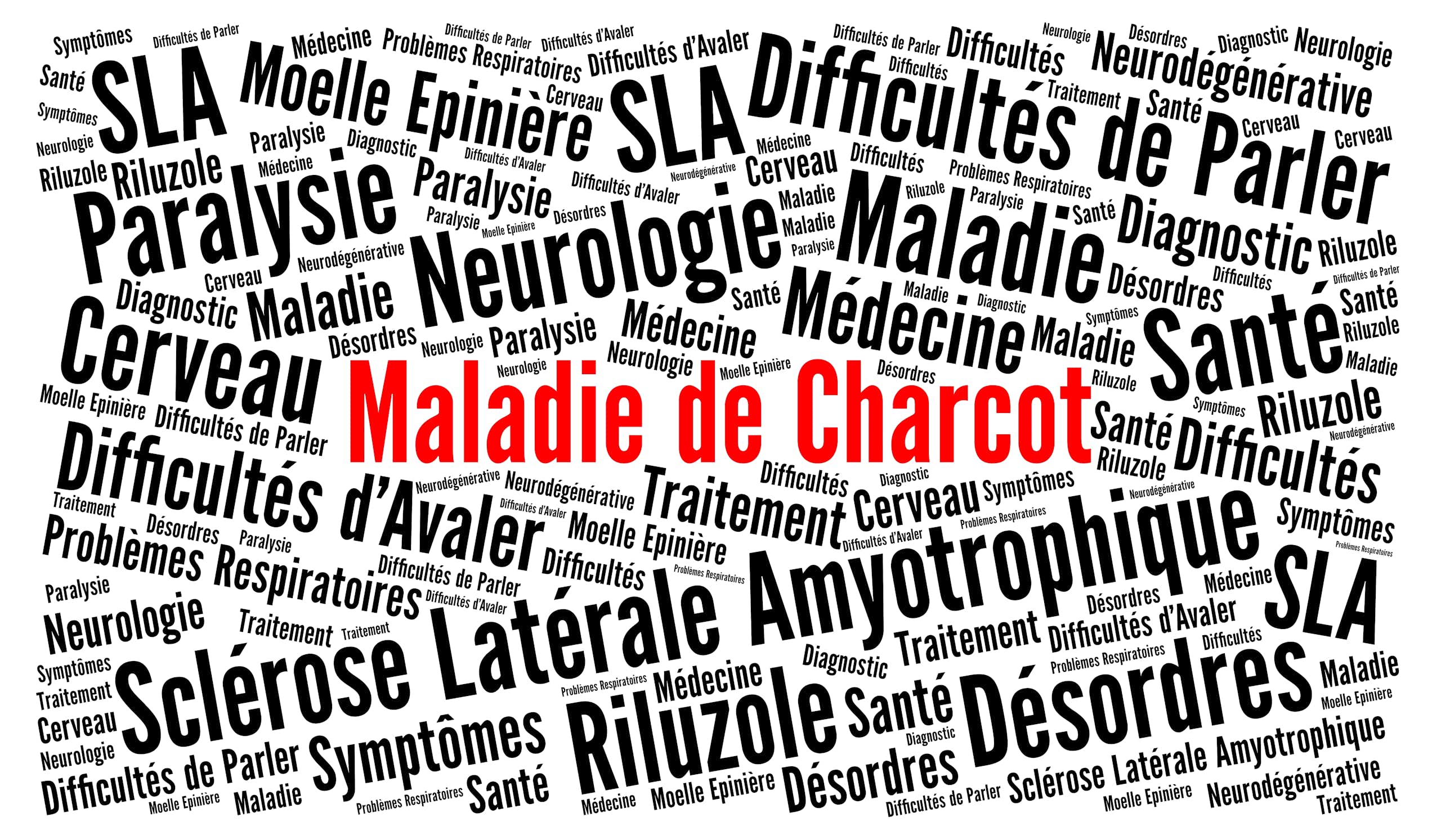 Une illustration montre différents mots et expressions qui caractérisent la maladie de Charcot. La maladie de Charcot est écrit en rouge, le reste en noir.