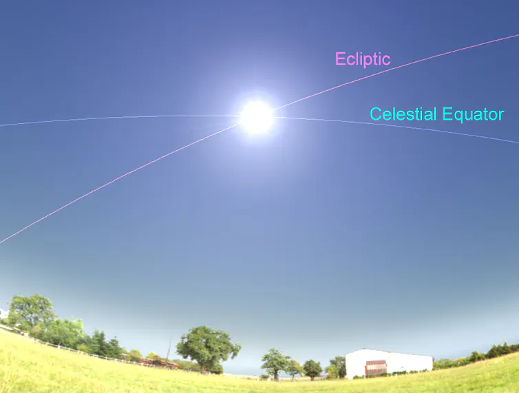 Explainer: what makes the spring equinox?