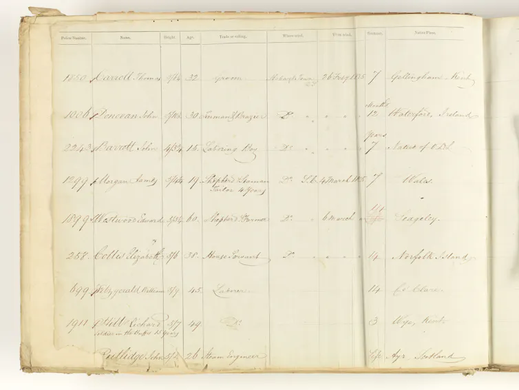 A hand-written convict register.