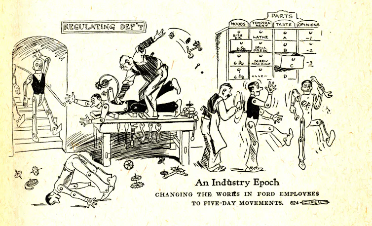 Caricature du Fordisme, 1927