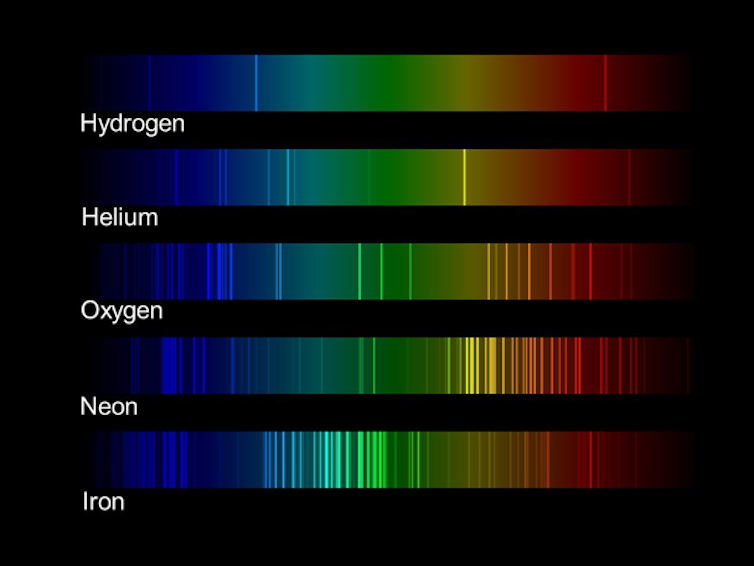 different rainbow colored bands for hydrogen, helium, oxygen, neon and iron