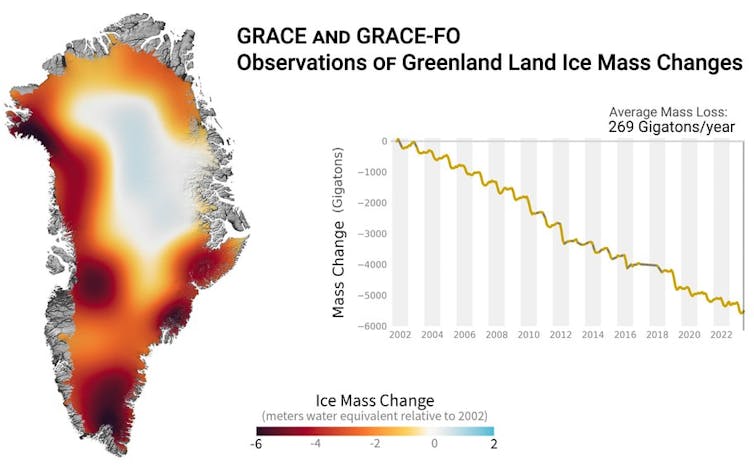 A map showing rapid ice loss at the edges and a graph showing rapid retreat.